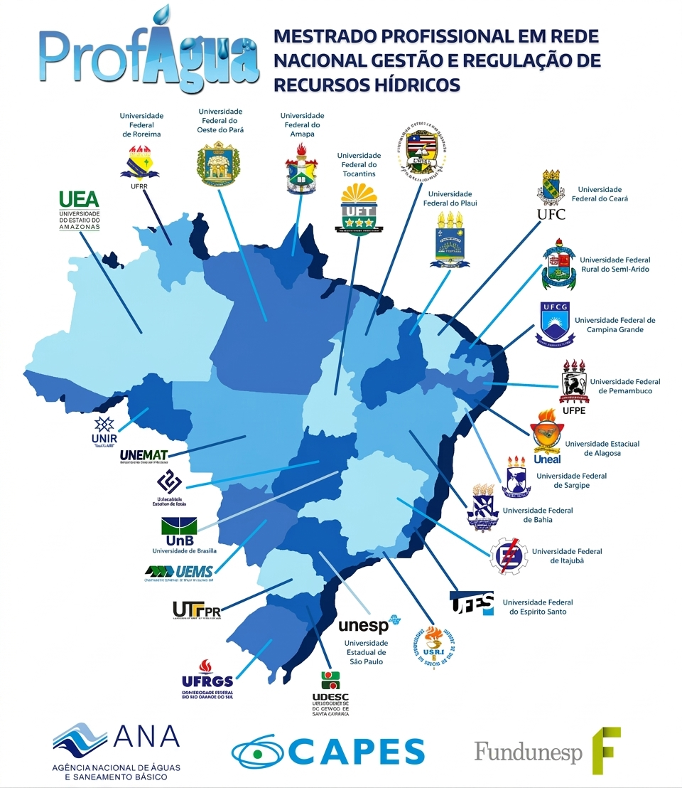 Mapa ProfÁgua